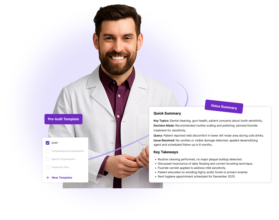 Illustration showing AI for Dental Voice Transcription — real-time, accurate note-taking for dentists