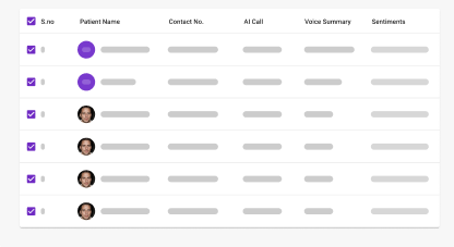 AI-powered dental patient communication